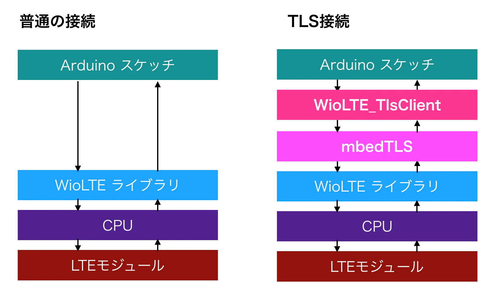 スクリーンショット 2017-12-04 22.51.29.png