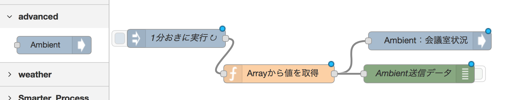 スクリーンショット 2017-01-01 0.17.28.png