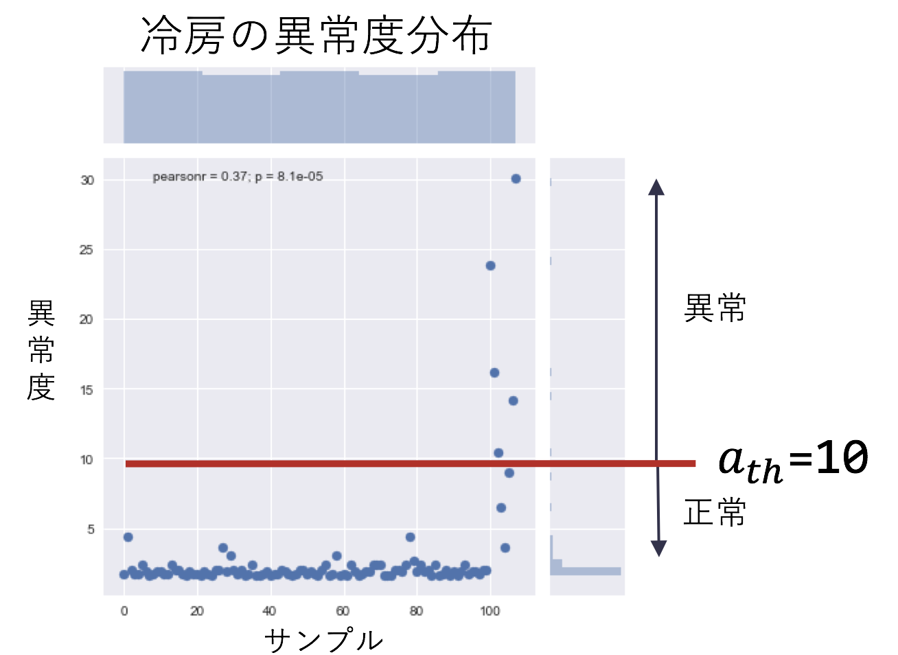 スクリーンショット 2017-12-17 1.33.03.png