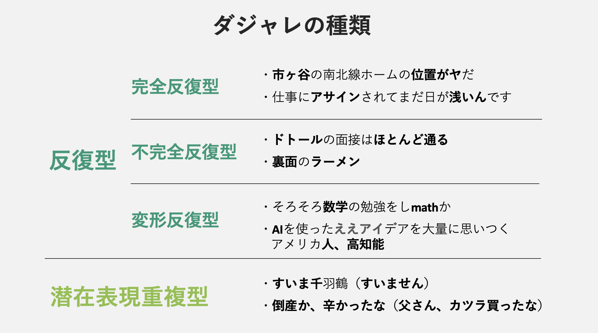 おもしろいダジャレを入力すると布団が吹っ飛ぶ装置を作った Qiita おもしろいダジャレを入力すると布団が吹っ飛ぶ装置を作った Qiita