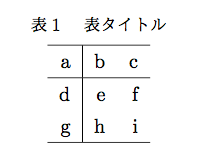 スクリーンショット 2018-01-09 18.52.47.png