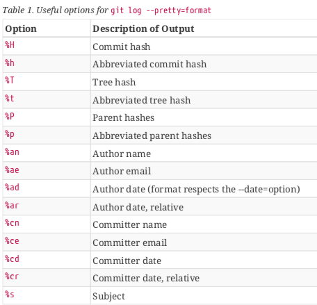 Screen Shot 2018-08-31 at 9.35.24 AM.png