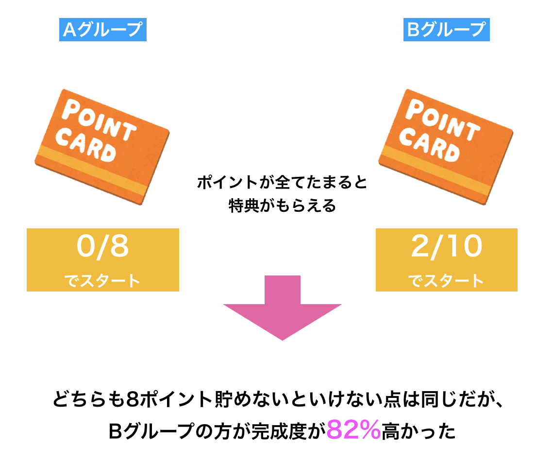 スクリーンショット 2018-07-18 0.50.35.png