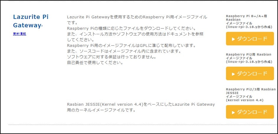 Lazurite Pi Gateway のセットアップ Qiita Lazurite Pi Gateway のセットアップ Qiita