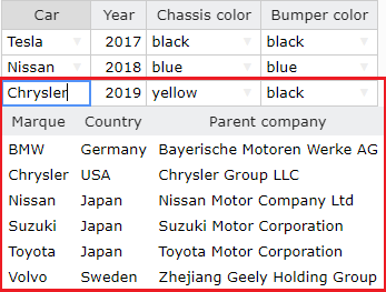 MultiColumnDropDown.png