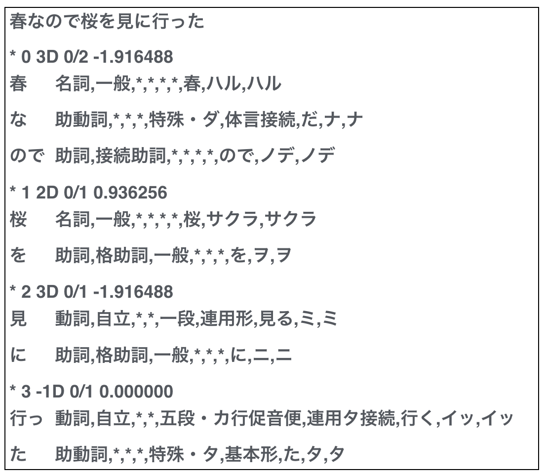 スクリーンショット 2018-01-07 15.23.37.png