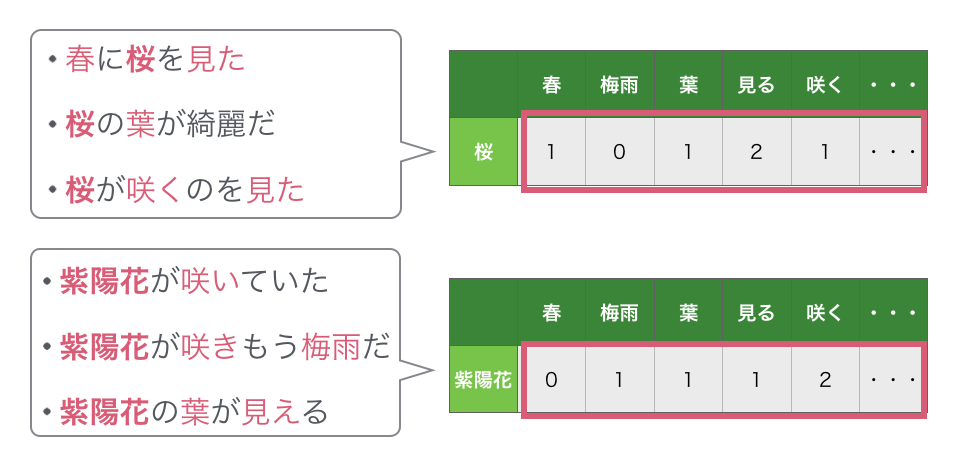 スクリーンショット 2018-01-07 15.17.51.png