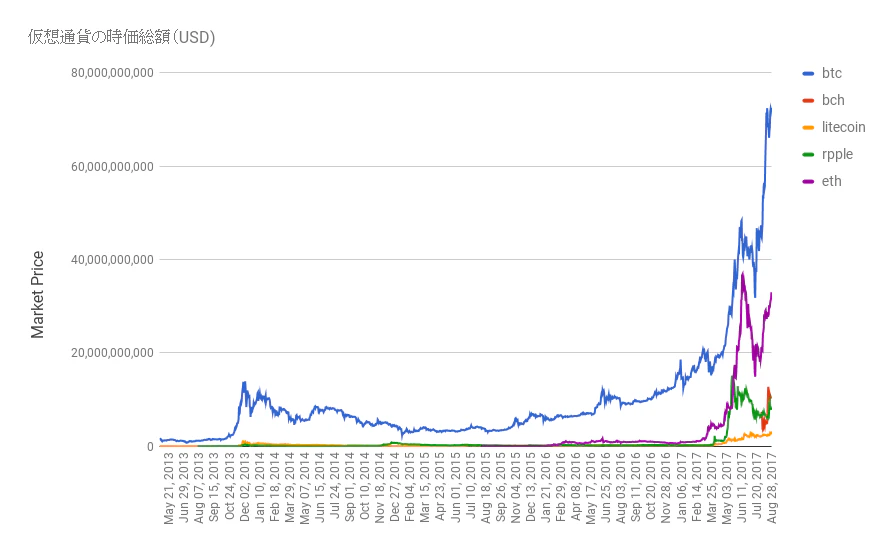 chart.png