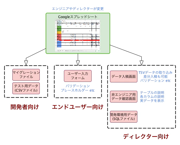 table_automator_general.png table_automator_general.png