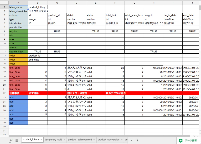 table_data_オリジナル.png table_data_オリジナル.png