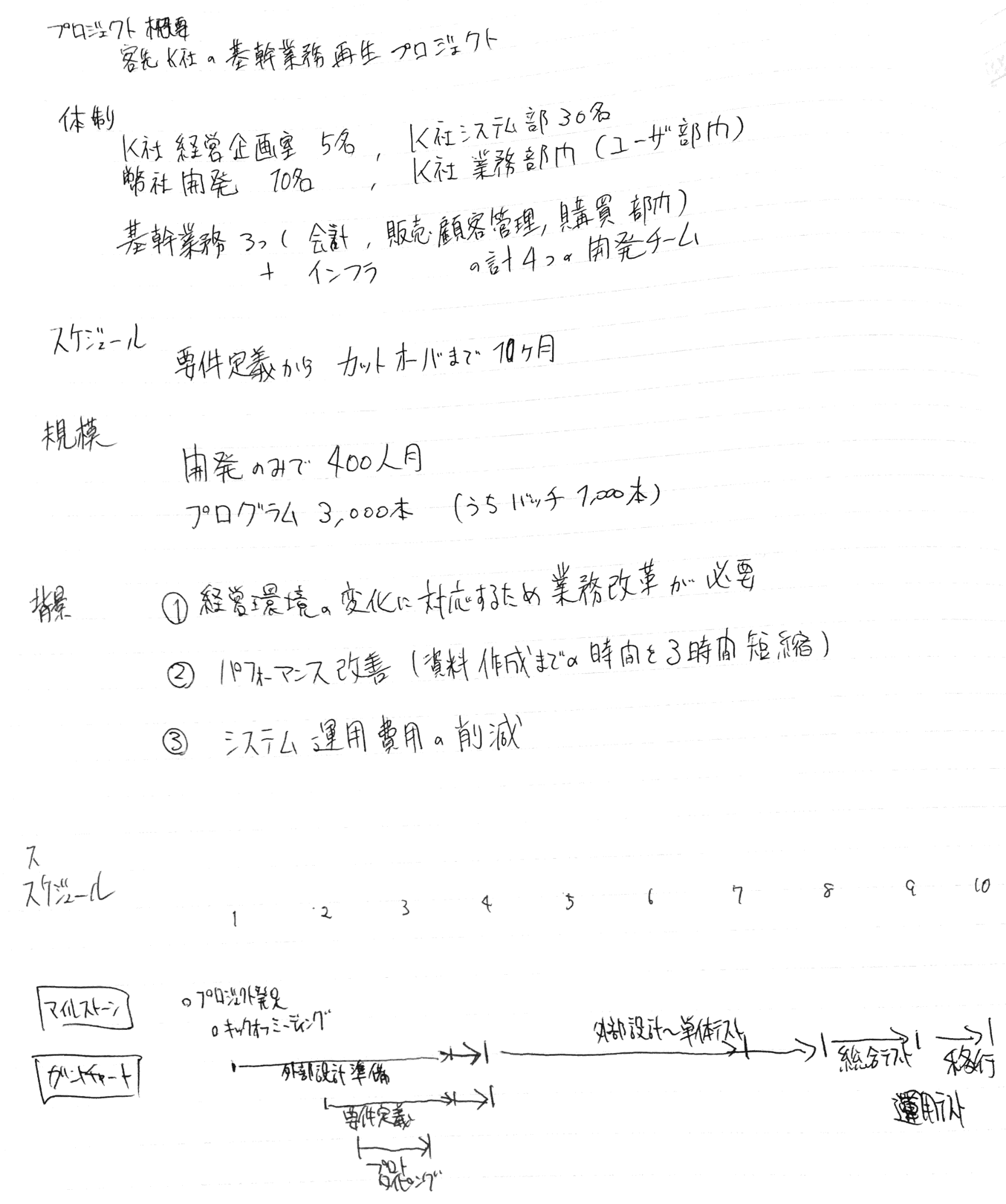 プロジェクトマネージャ試験_小論文-1.png