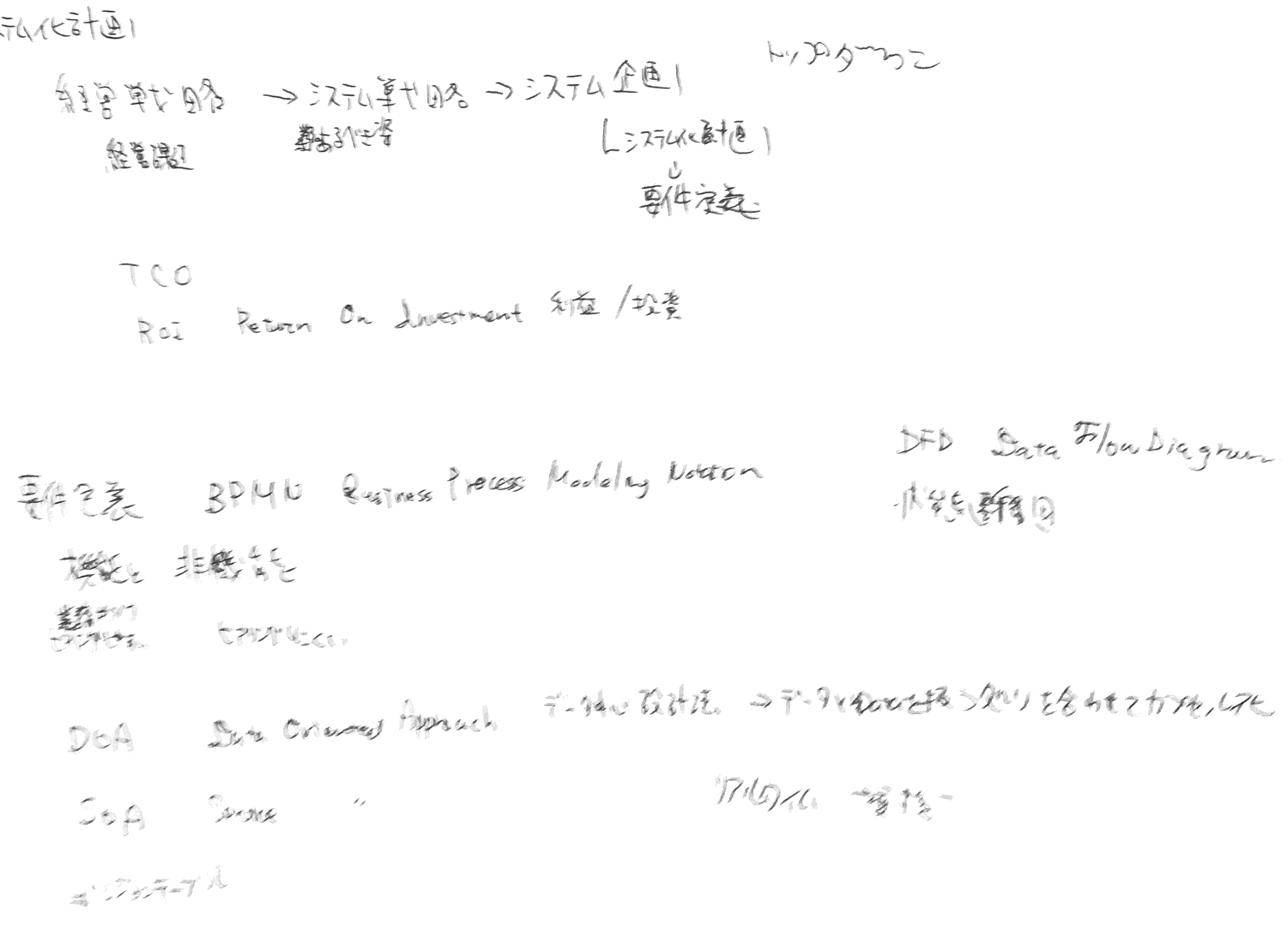 プロジェクトマネージャ試験_筆記-4.png