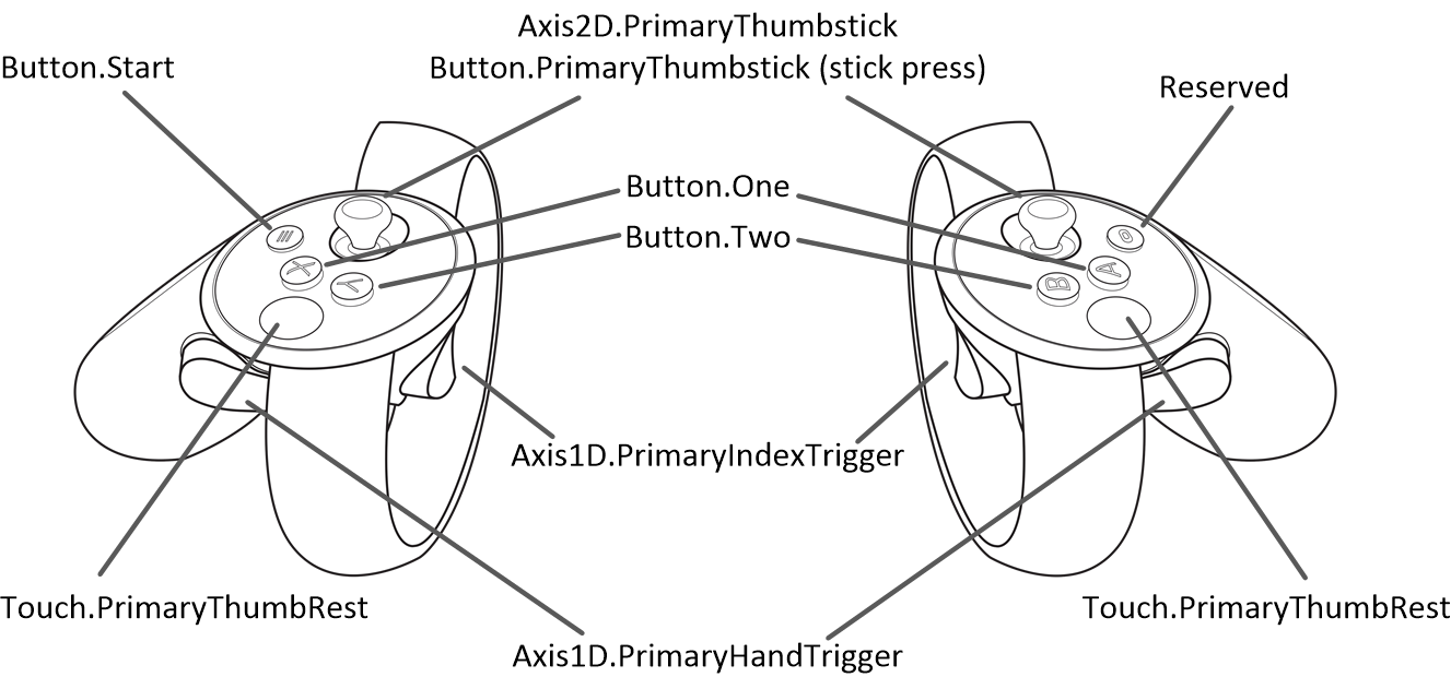 ovrinput-touch-pair-individ.png