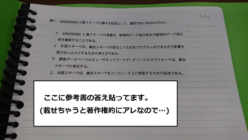 一番簡単 だと個人的には思ってる なセスぺ 現 情報処理安全確保支援士試験 の取り方 Qiita 一番簡単 だと個人的には思ってる なセスぺ 現 情報処理安全確保支援士試験 の取り方 Qiita