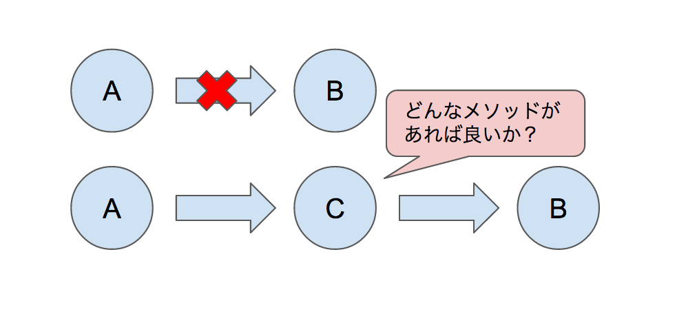 スクリーンショット 2017-04-18 23.00.29.png