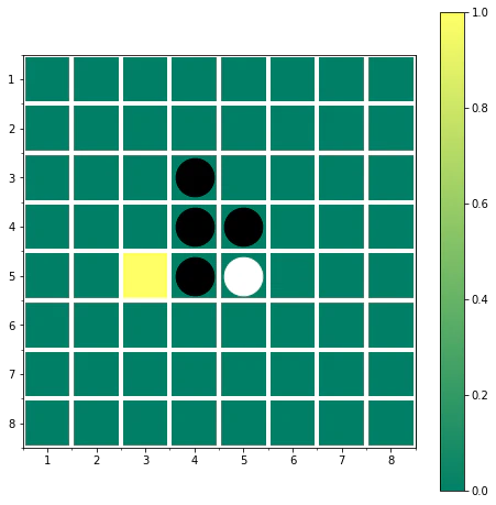 action_prob_3.png