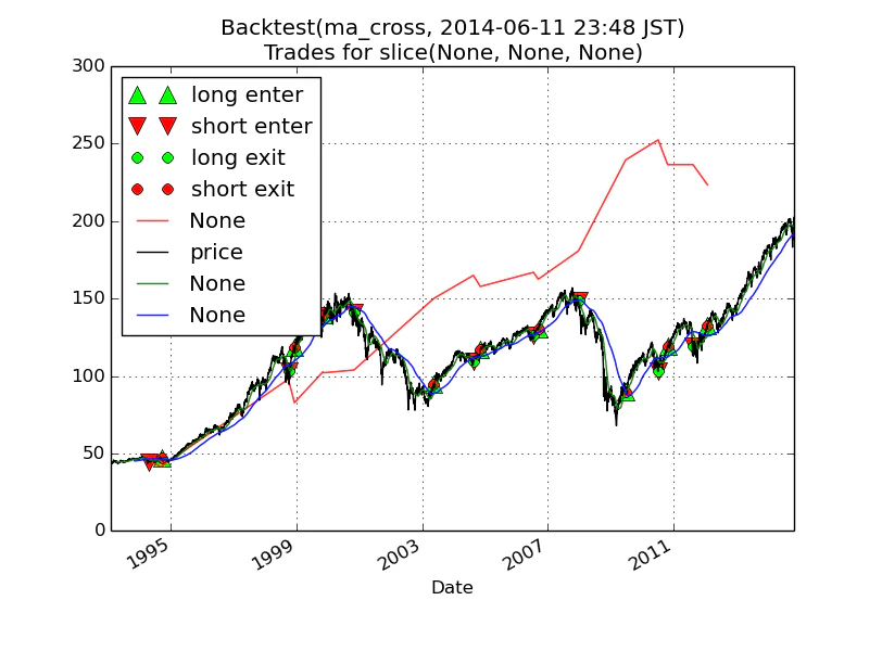 pybacktest.png