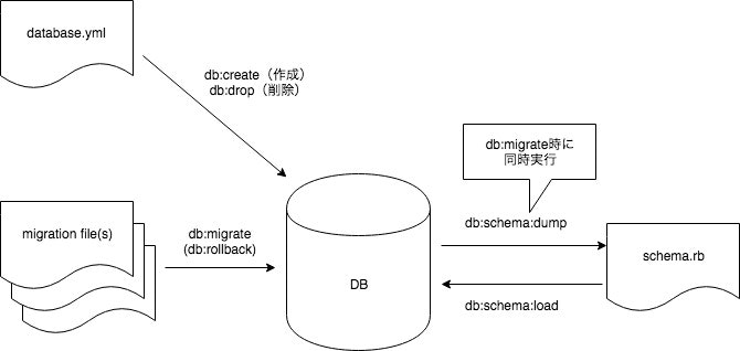 Untitled Diagram.jpg