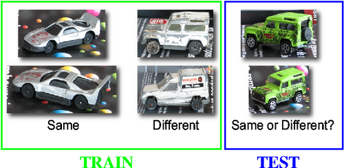 sameordifferent_car.png