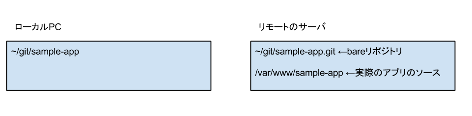 Untitled drawing.png