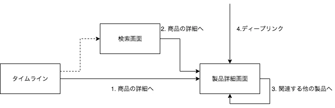 Untitled Diagram.png