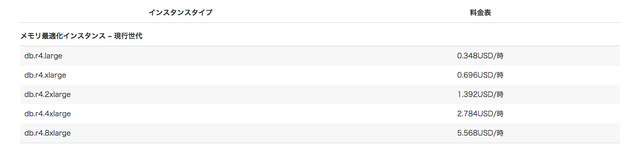 スクリーンショット 2018-11-18 15.24.26.png