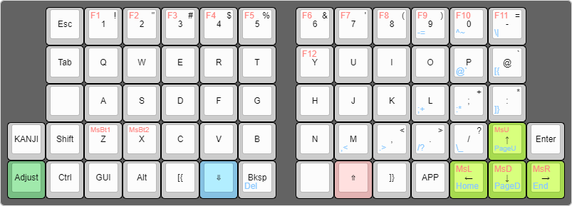 keyboard-layout_exc.png