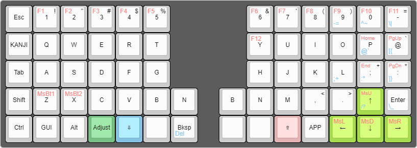 keyboard-layout_norm.png