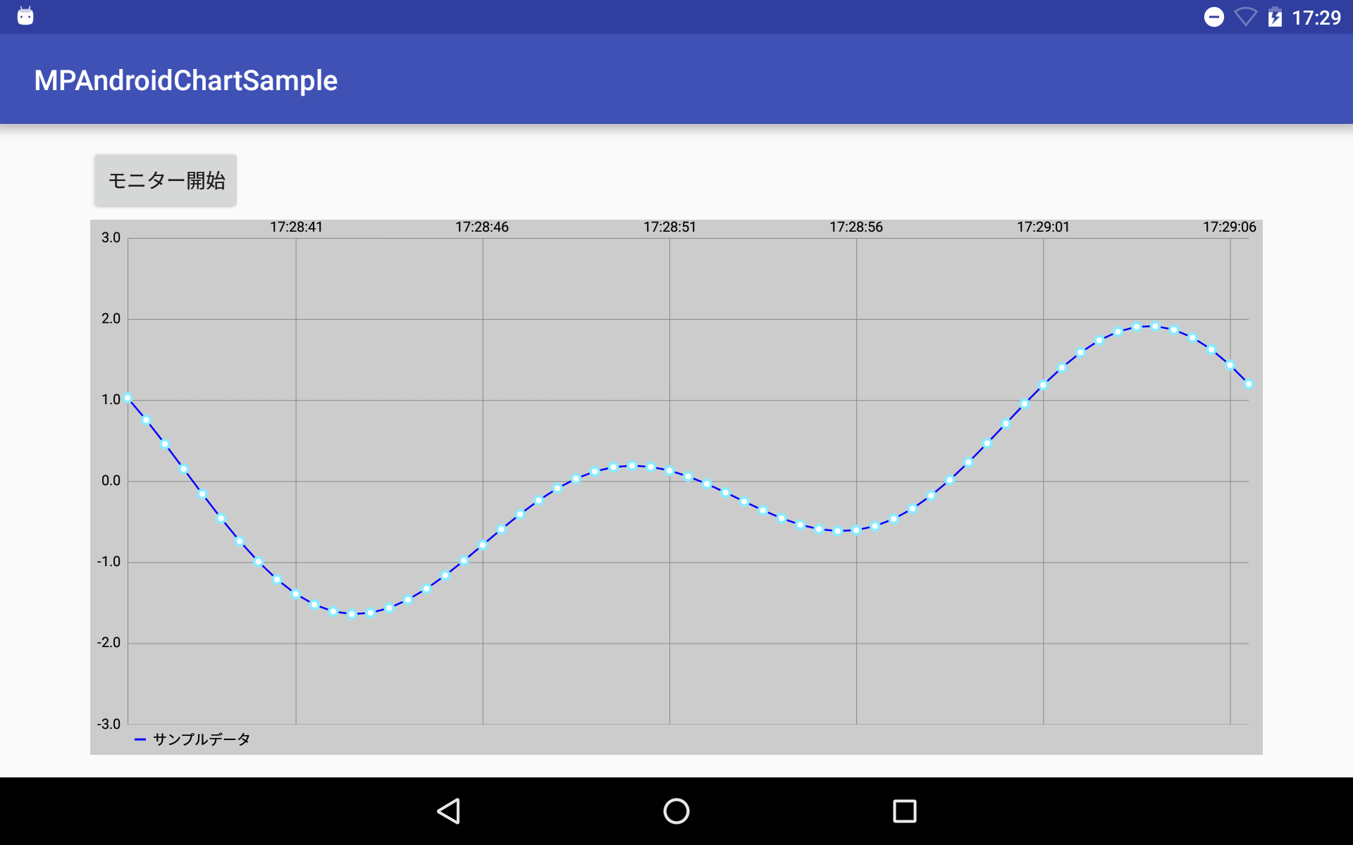 Mpandroidchartを使って リアルタイム更新のセンサーデータ時系列グラフ のサンプルを作ってみた Qiita Mpandroidchartを使って リアルタイム更新のセンサーデータ時系列グラフ のサンプルを作ってみた Qiita