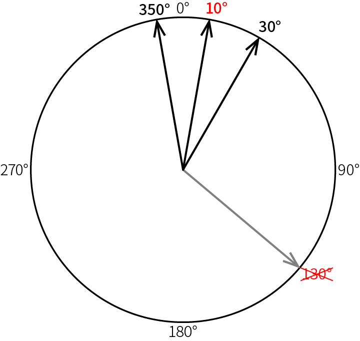 circular-sample.png