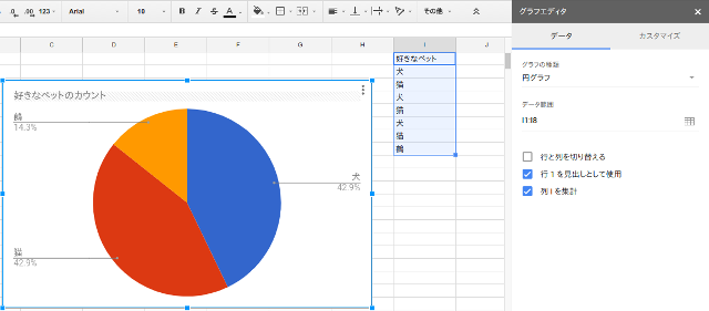 Google Forms で連結した集計シート Google Spreadsheets ファイル から改めてグラフを描く Qiita Google Forms で連結した集計シート Google Spreadsheets ファイル から改めてグラフを描く Qiita