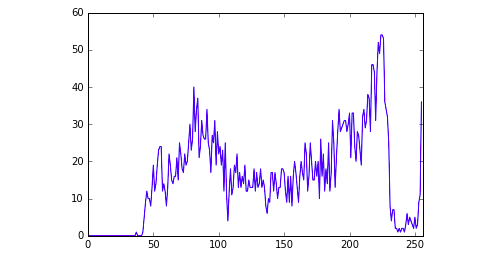 スクリーンショット 2016-12-18 22.48.10.png