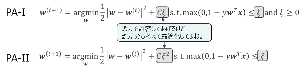 PAI-II.png