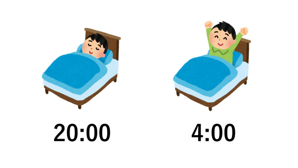 3日目.png