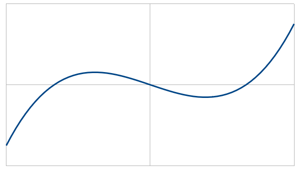 elliptic_curve_1.png