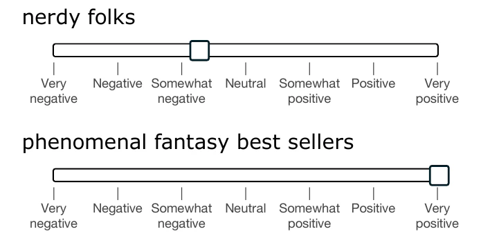 sst_annotation.png