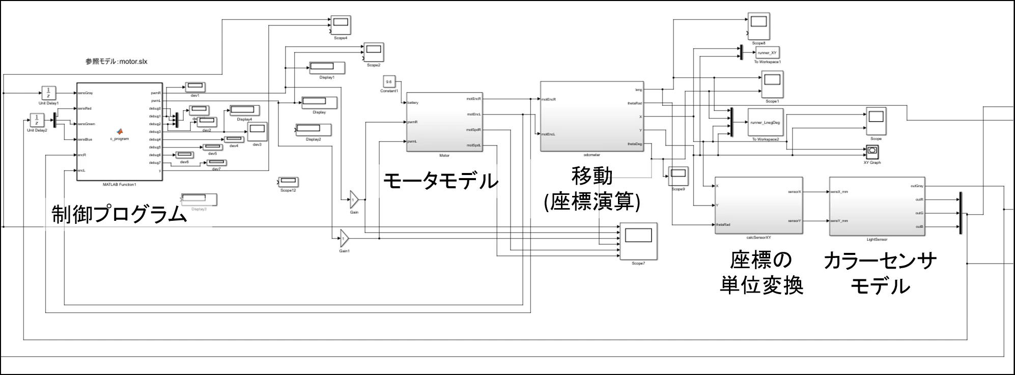 simモデル.png