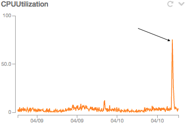スクリーンショット 2016-04-10 18.21.35.png