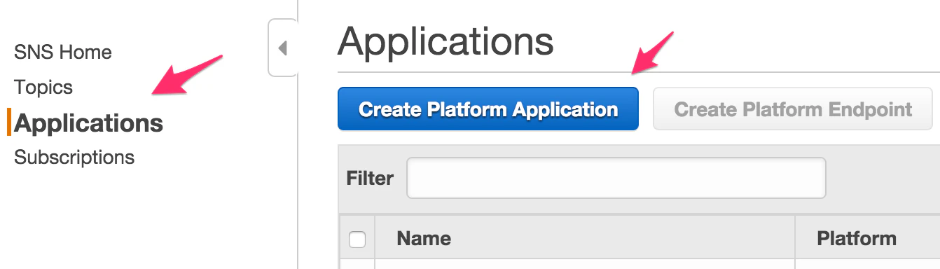 AWS_SNS.png AWS_SNS.png