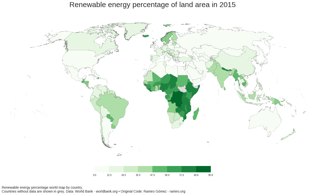 renewable_energy_2015.png