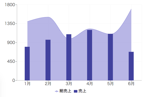 スクリーンショット 2017-12-07 16.43.11.png スクリーンショット 2017-12-07 16.43.11.png