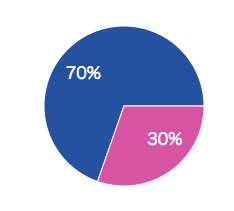 スクリーンショット 2017-12-07 17.01.06.png スクリーンショット 2017-12-07 17.01.06.png