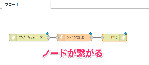 スクリーンショット 2018-01-10 14.33.09.png