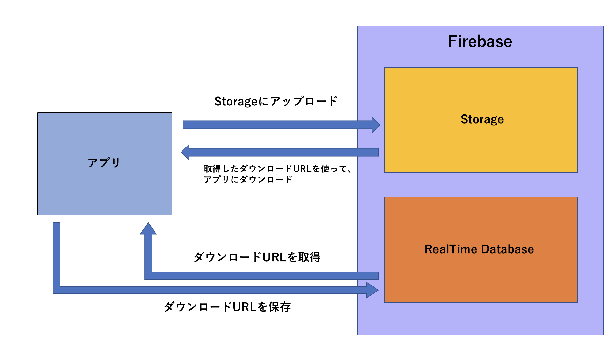 スクリーンショット 2018-03-05 11.26.59.png