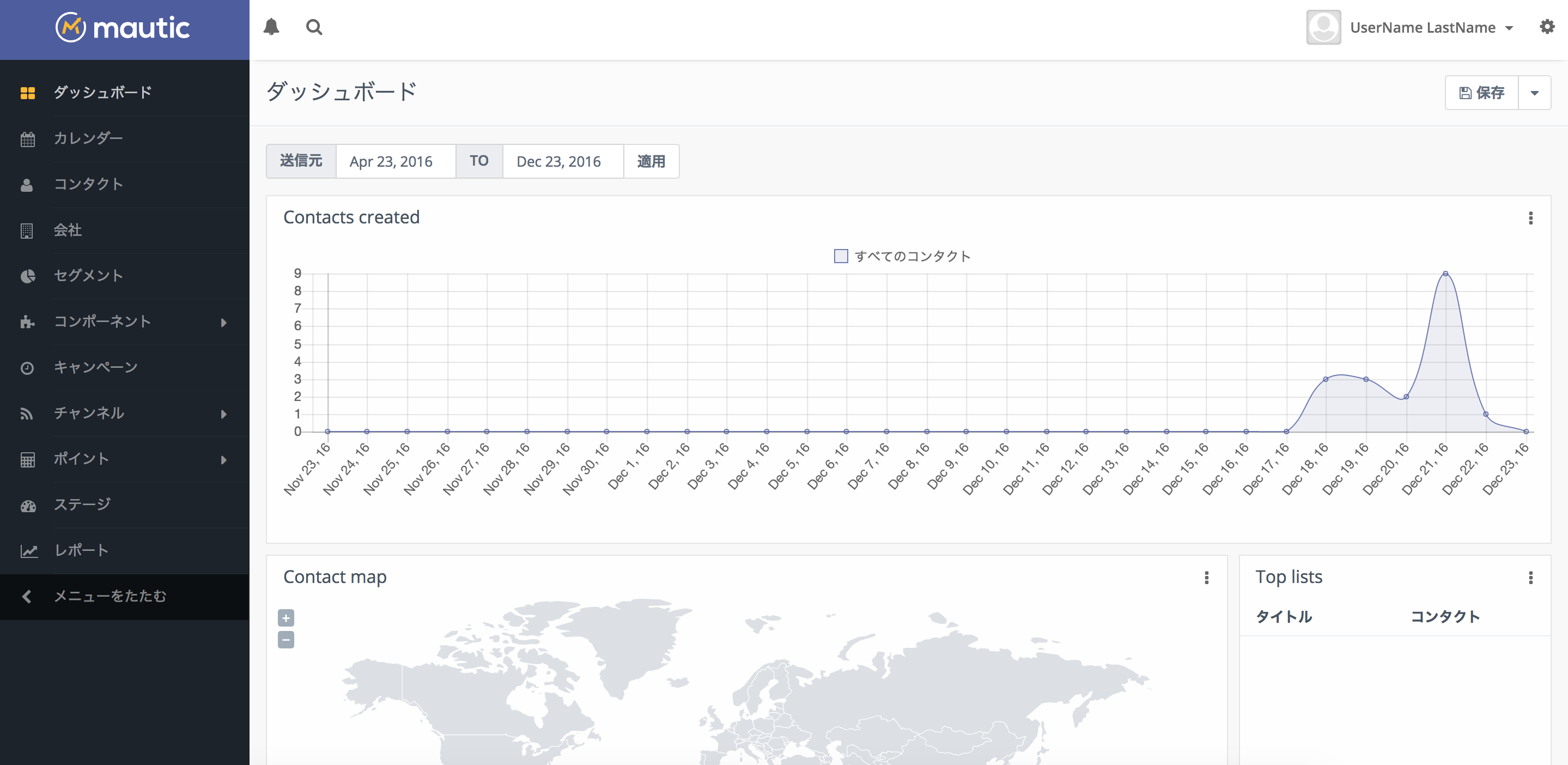 mautic_dashboard.png