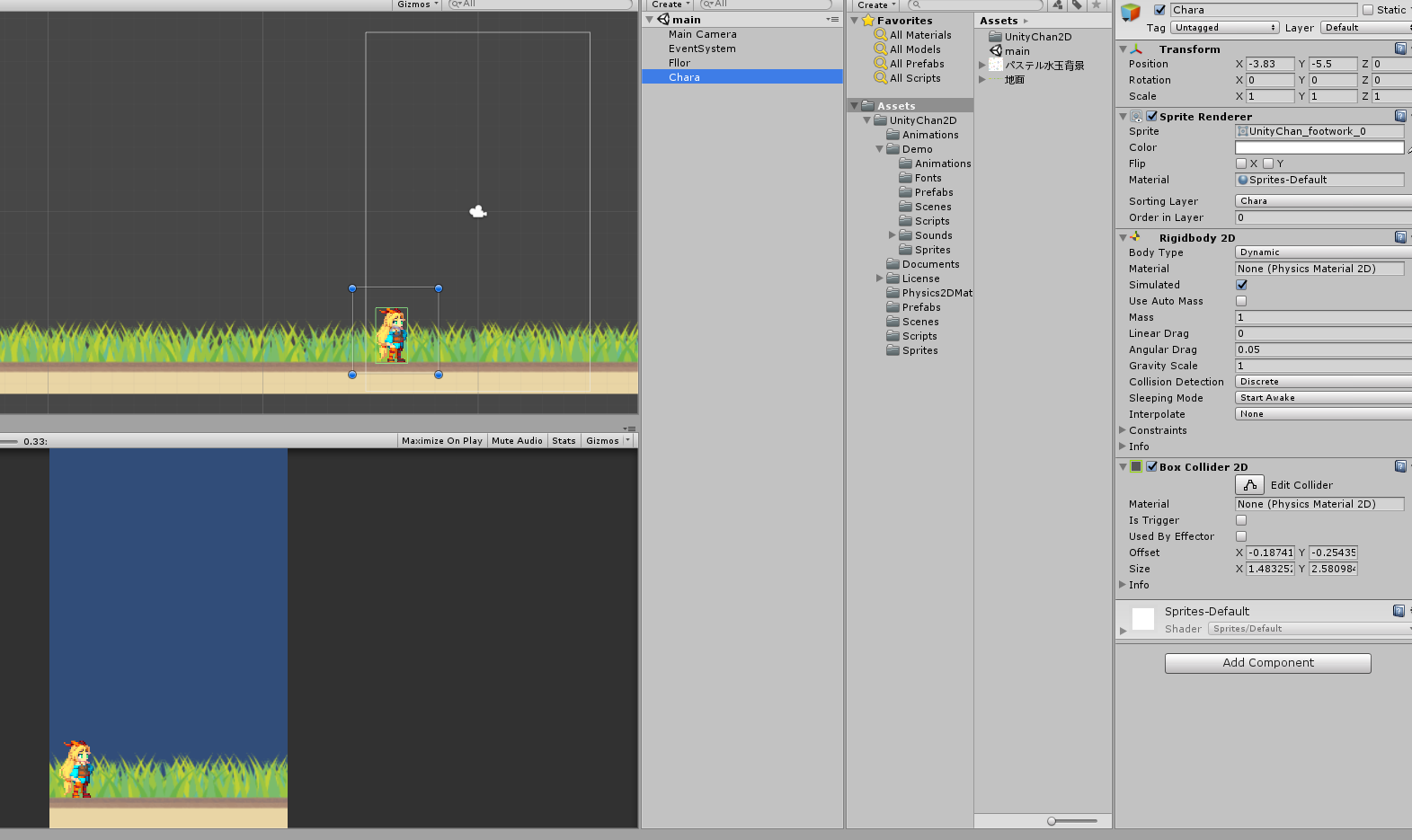 Unity2d キャラクター操作スクリプト作成 Qiita