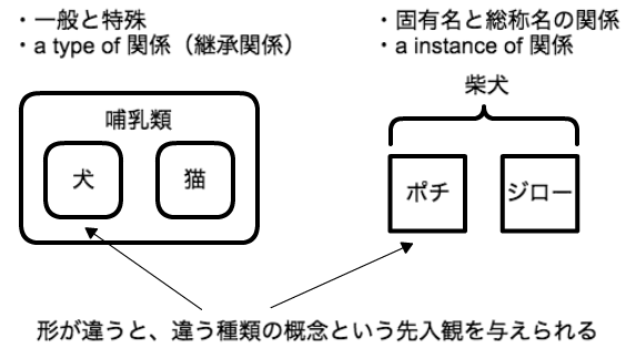 スクリーンショット 2016-12-30 23.48.49.png