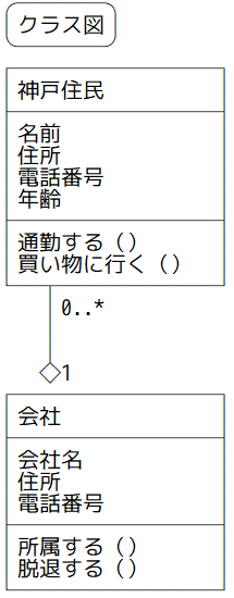 Msゴシック 以外の 等幅 字間 行間 0 のフォントを探してみたが 好みのフォントが無かったので自作に挑戦 後編 Qiita