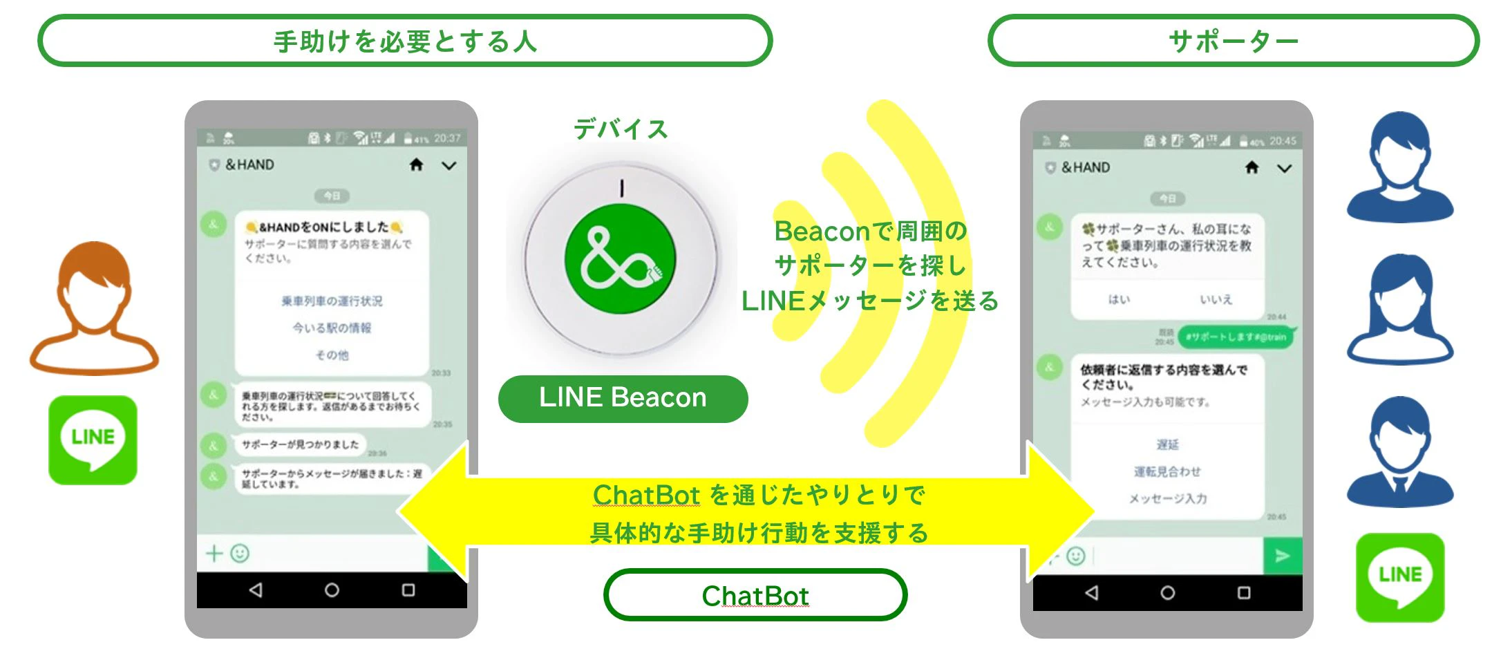 &HAND_仕組み_キャプチャ.JPG &HAND_仕組み_キャプチャ.JPG
