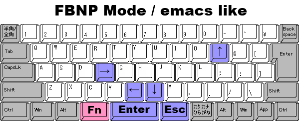 keyboard_FBNP.png